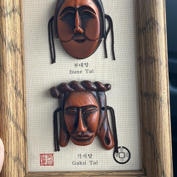 Vintage Korean Traditional Mask Image Framed Art - Picture 8 of 11